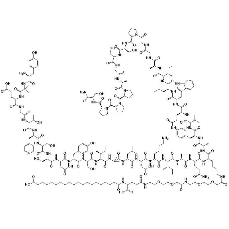 Pharmaceutical peptide product